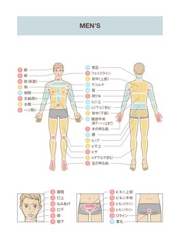 エムズスタイル ネイルバー(M's Style NAIL BAR)/メンズ 脱毛パーツ