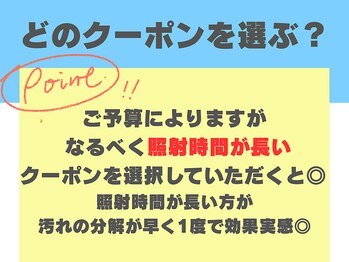 歯のホワイトニングWhiteningCafe六本木店【ホワイトニングカフェ】/◎ホワイトニングカフェ◎