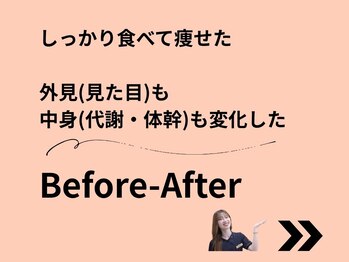 エステティックトレーニングサロン ボディネイト(Body Nate)/Before/After