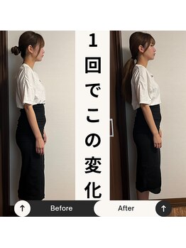 サニー(SUNNY)/60分施術