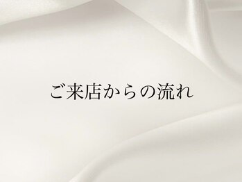 イル(il)/ご来店から流れ