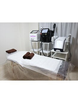 ボディラインを整えたい