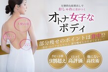 パピヨン(Papillon)