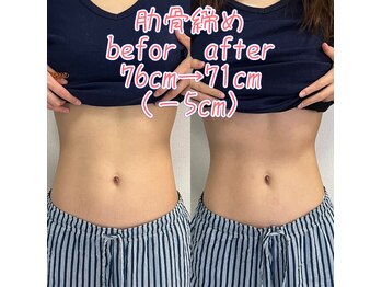 美骨矯正サロン メディカルカイロテルボ 高田馬場店