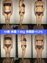 シェイプ 名古屋駅前店/