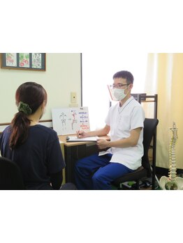 4000円以下のお手頃メニューがあるサロン