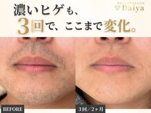 ダイヤ 名古屋中川区店(Daiya)