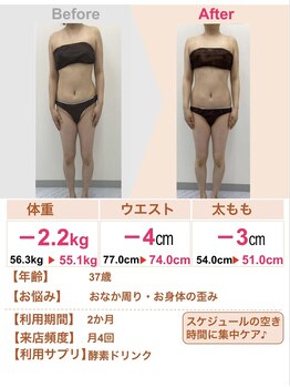 スリムステーション 草津(Slim Station)/たった2ヶ月で歪み解消!