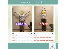 よくする CoCoLo新潟/お客様ビフォーアフター