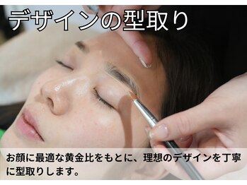 アンバイアオ 本町(UN by ao.)/デザインの型取り