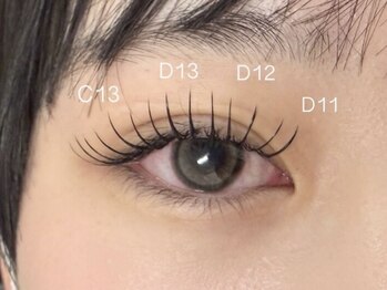 スウィートラッシュ 川口店(Sweet Lash)/フラットラッシュ