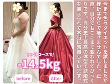 整体院成裕(整体院SEIYUU)/30代ブライダル実績(痩身/整体)