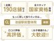 池袋駅前整体院の写真