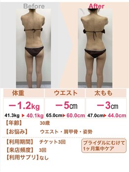 スリムステーション 草津(Slim Station)/綺麗なボディライン作り!