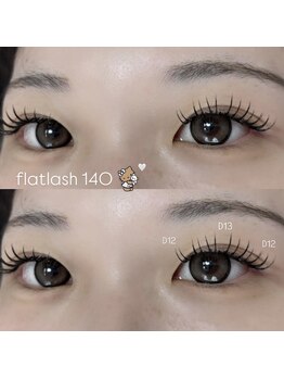 マークバイセブンルックス 大宮東口店(mark by 7LOOKS)/フラットラッシュ140本☆