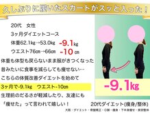 こんだ整骨院/20代3か月ダイエット