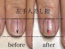 ロイネイル 鹿嶋店(LOInail)/育成3ヶ月コース