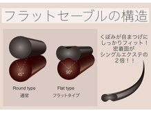 ルーモス 北堀江店(Lumos)/【構造】密着面２倍！軽量化！