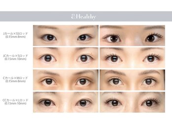 テトテ ビューティーラボ アイラッシュ(tetote beauty Labo)/各カールの仕上がり比較