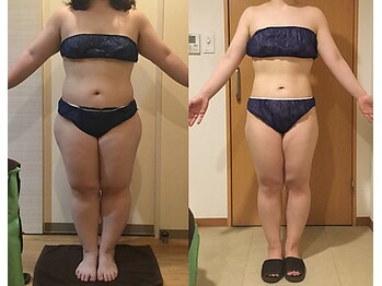 アユアラングレース/1年半で体重-26.8kg!