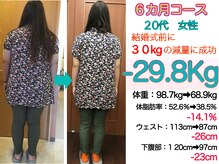 美骨矯正 ステキプロ(SUTEKI pro)/本気ダイエット/６ヶ月コース