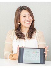 カラーウィズ(ColorWiz.) 中村 真梨子