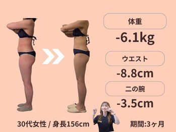 エステティックトレーニングサロン ボディネイト(Body Nate)/Before/After