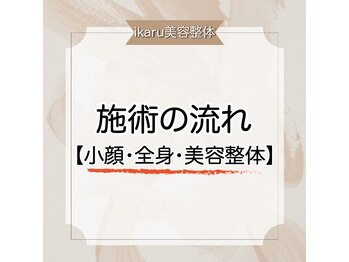 イカル 池袋(ikaru)/ikaru美容整体 池袋 施術の流れ