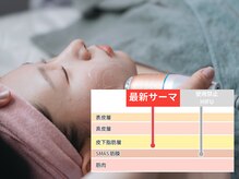 ティパニボーテ(Tipani Beaute')の雰囲気（6回～10回の小顔施術。脂肪分解剤・サーマ・リボン・LDMエステ）