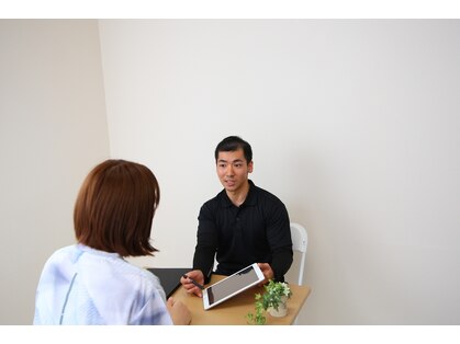 チョフィット!北野田店 【8/3 NEW OPEN(予定)】 の写真