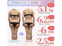 アフリオーラ はなみずき店(affriolant)/ビフォーアフター