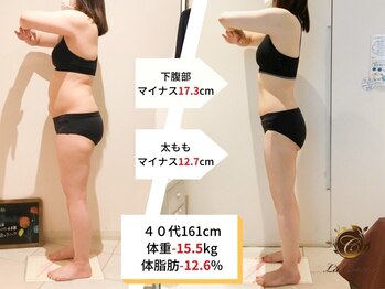 ラ コンシェル 町田店/Before After【町田店】