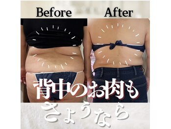 ラフィール/サイズダウンを目指したい！！