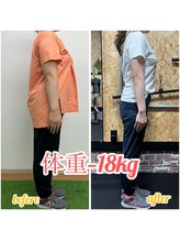 テンフィットネス(TEN-fitness)/結果紹介