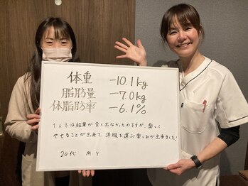 美容整体院元 光の森店/ダイエット3ヵ月 before&after