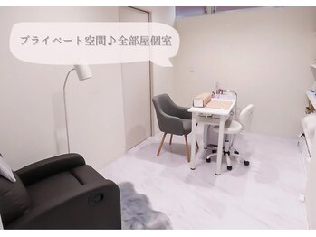 ブラックボックス(Black Box.)