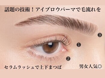 アミーズルーム(Amy's Room)の写真/ぼさぼさ眉でご来店ください♪骨格に合わせたアイブロウパーマが大人気☆メンズOKで通いやすさも◎