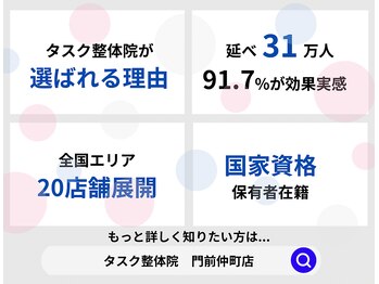 タスク整体院 門前仲町店