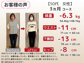 スリール(Sourire)/50代 ３ヶ月ダイエット