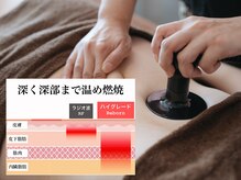 ティパニボーテ(Tipani Beaute')の雰囲気（インディバ同機種リボン/冷却/キャビテーションハイスペック機器）