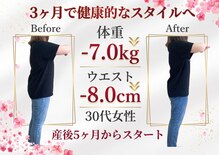 整体院 優合