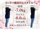整体院 優合の写真