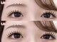 スタナー 池袋東口(Stunner)の写真