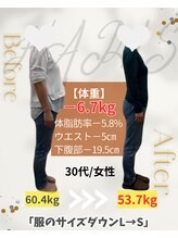 ハリス 坂出(HARIS)/３０代/女性 ダイエット成功