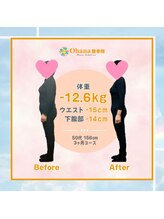 オハナ整骨院(Ohana整骨院)/50代　-12.6キロダイエット