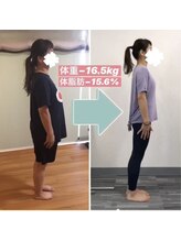 ラムア 鹿児島中央店(LAMUA)/