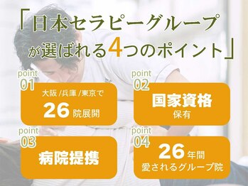 はぴねす鍼灸整骨院 立花院