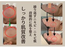 アンドスロウ(&slow)