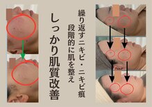 アンドスロウ(&slow)