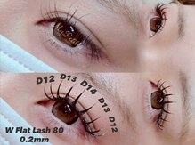 マイペティラ(my.petilla)